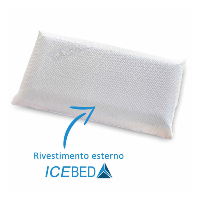 Cuscino Memory Fresh - immagine 4